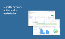Load image into Gallery viewer, pcWRT CF-WR619AC Gigabit Dual Band Secure WiFi Router with VPN, Ad Block and Parental Controls