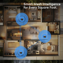 Load image into Gallery viewer, WiFi 6 Mesh Router for office