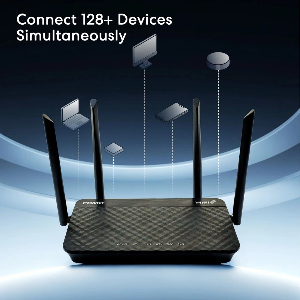 pcWRT Dual Band WiFi Router with Adblock, VPN & Parental Controls ...