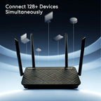WiFi 6 Mesh Router for smart homes
