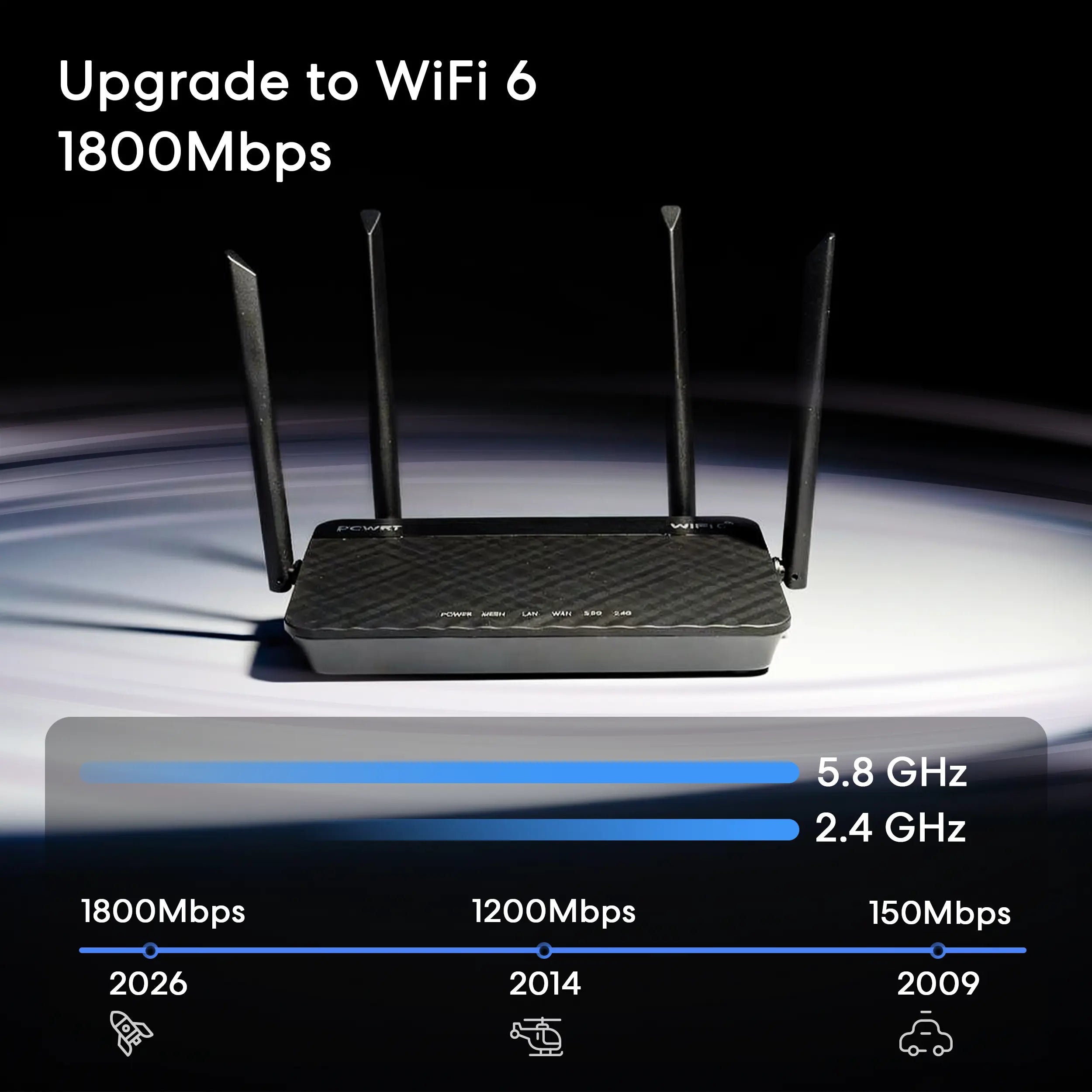 pcWRT Security Router with Parental Controls, VPN, VLAN and Ad block ...