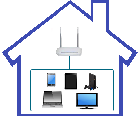 pcWRT – Manage your home network like a pro