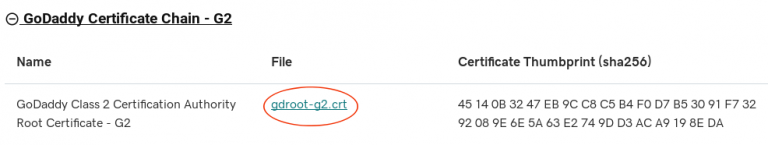 ipvanish username and password